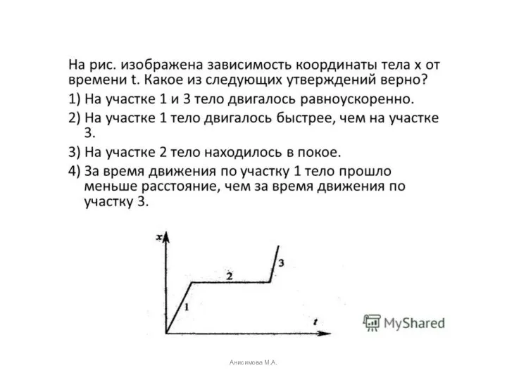 Анисимова М.А.