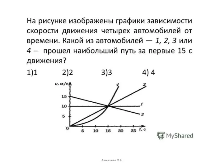 Анисимова М.А.