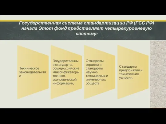 Государственная система стандартизации РФ (ГСС РФ) начала Этот фонд представляет четырехуровневую систему: