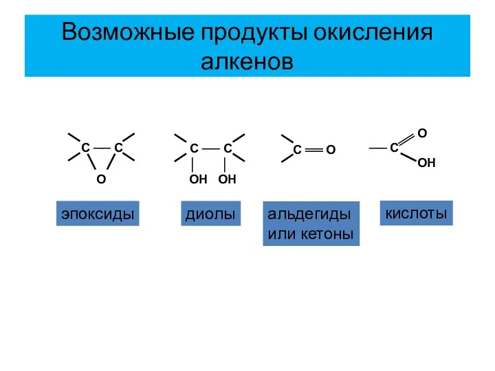 Возможные продукты окисления алкенов эпоксиды диолы альдегиды или кетоны кислоты