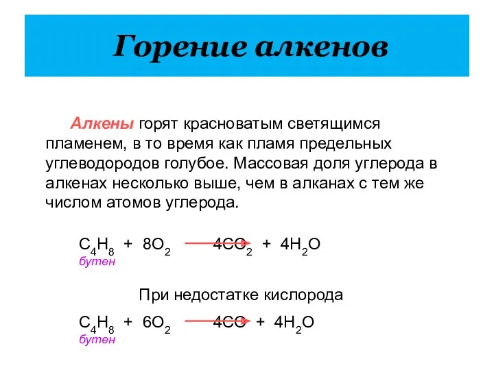 Горение алкенов Алкены горят красноватым светящимся пламенем, в то время