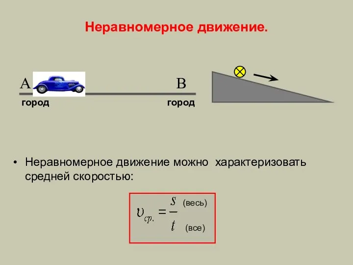 Неравномерное движение. А В город город Неравномерное движение можно характеризовать средней скоростью: (весь) (все)