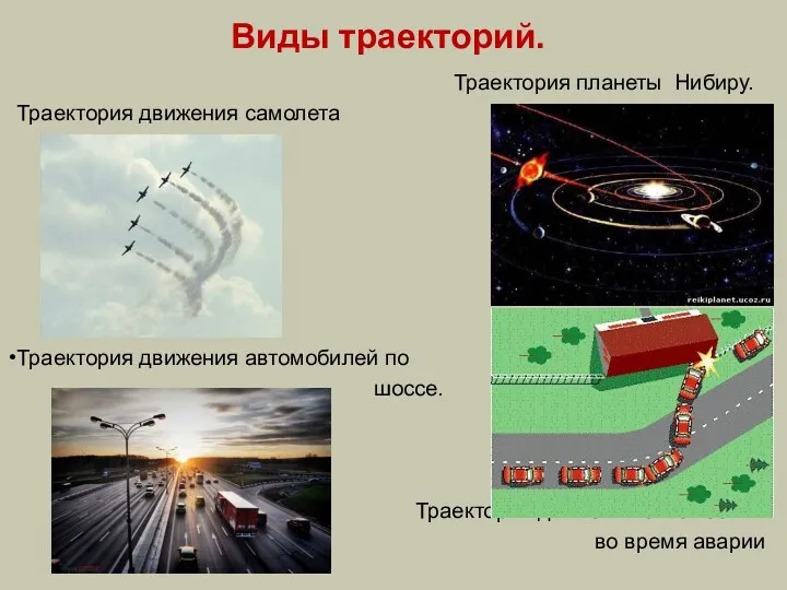 Виды траекторий. Траектория планеты Нибиру. Траектория движения самолета Траектория движения