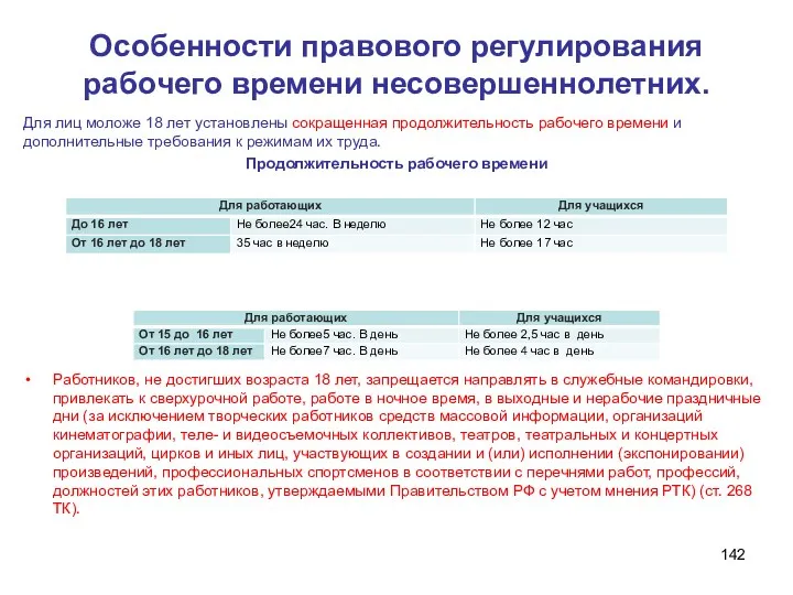 Особенности правового регулирования рабочего времени несовершеннолетних. Для лиц моложе 18