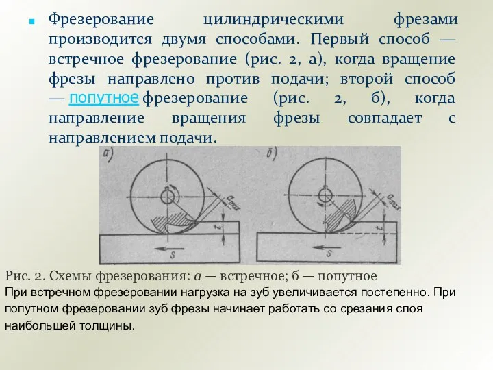 Фрезерование цилиндрическими фрезами производится двумя способами. Первый способ — встречное