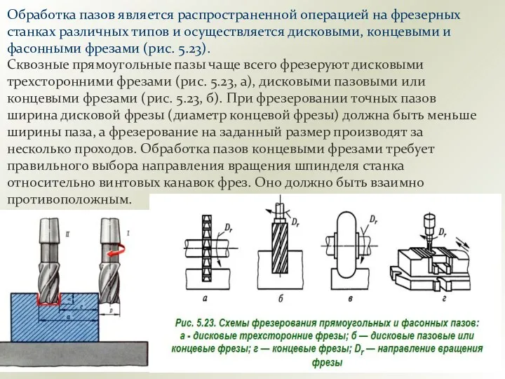 Обработка пазов является распространенной операцией на фрезерных станках различных типов