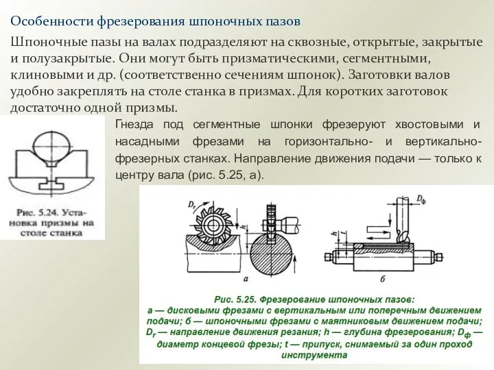 Особенности фрезерования шпоночных пазов Шпоночные пазы на валах подразделяют на