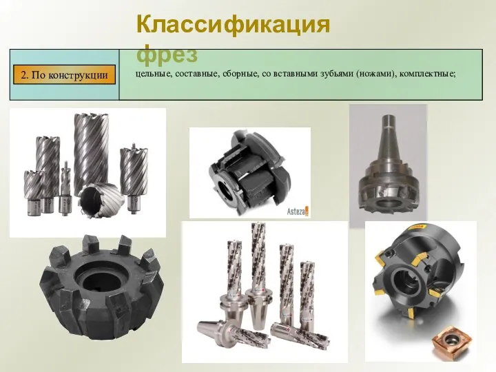 Классификация фрез 2. По конструкции цельные, составные, сборные, со вставными зубьями (ножами), комплектные;