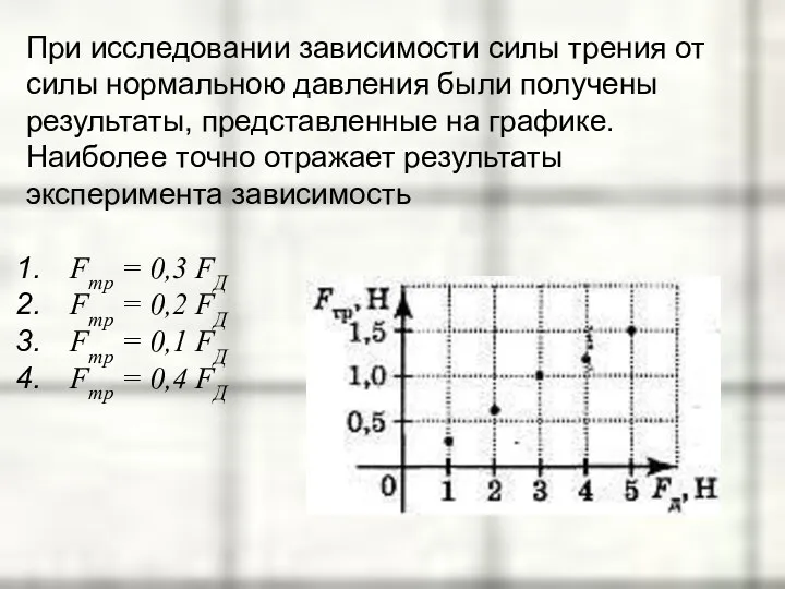 При исследовании зависимости силы трения от силы нормальною давления были