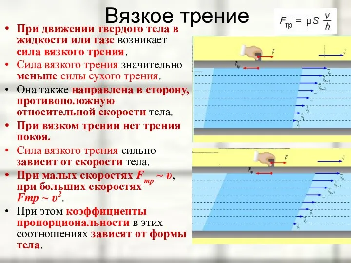 Вязкое трение При движении твердого тела в жидкости или газе возникает силa вязкого