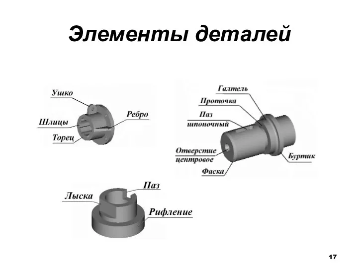 Элементы деталей