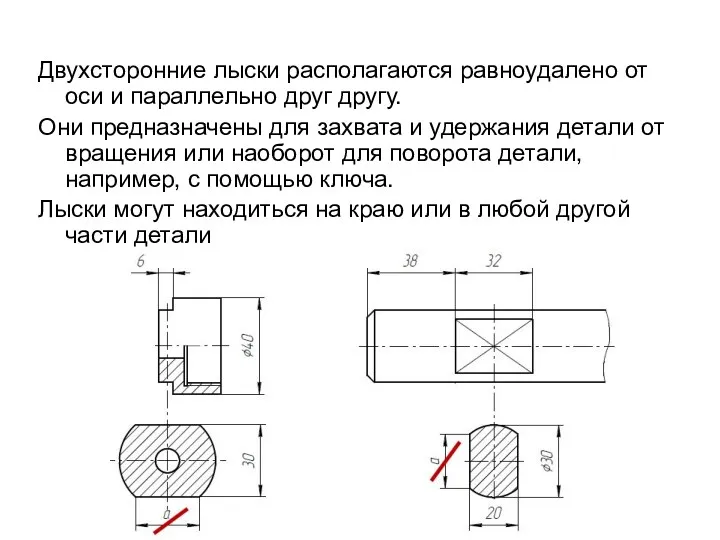 Двухсторонние лыски располагаются равноудалено от оси и параллельно друг другу.