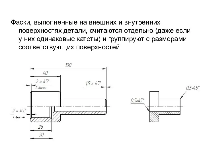 Фаски, выполненные на внешних и внутренних поверхностях детали, считаются отдельно