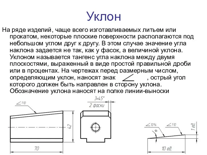 Уклон На ряде изделий, чаще всего изготавливаемых литьем или прокатом,