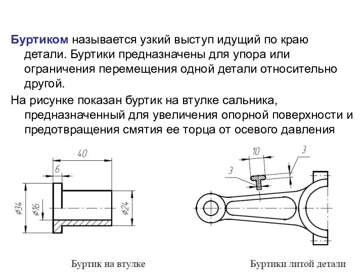 Буртиком называется узкий выступ идущий по краю детали. Буртики предназначены