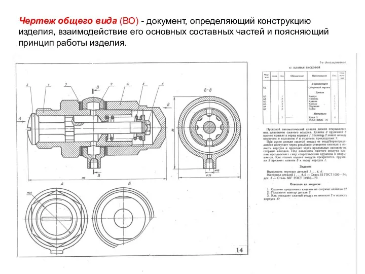 Чертеж общего вида (ВО) - документ, определяющий конструкцию изделия, взаимодействие