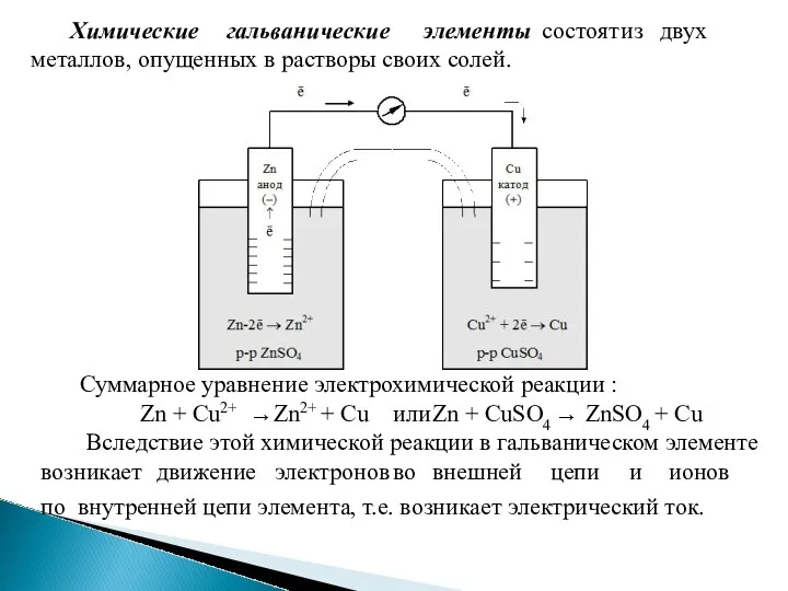 Химические гальванические элементы состоят из двух металлов, опущенных в растворы