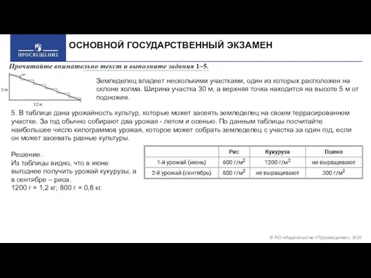 © АО «Издательство «Просвещение», 2019 ОСНОВНОЙ ГОСУДАРСТВЕННЫЙ ЭКЗАМЕН Земледелец владеет