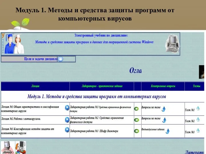 Модуль 1. Методы и средства защиты программ от компьютерных вирусов