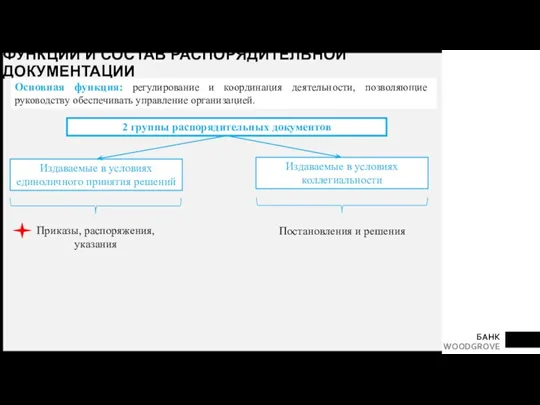 ФУНКЦИИ И СОСТАВ РАСПОРЯДИТЕЛЬНОЙ ДОКУМЕНТАЦИИ Основная функция: регулирование и координация