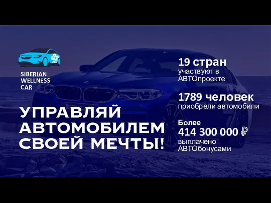 19 стран участвуют в АВТОпроекте 1789 человек приобрели автомобили Более 414 300 000 ₽ выплачено АВТОбонусами