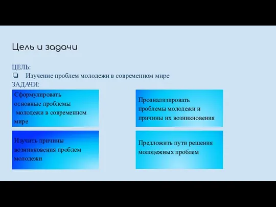 Цель и задачи ЦЕЛЬ: Изучение проблем молодежи в современном мире