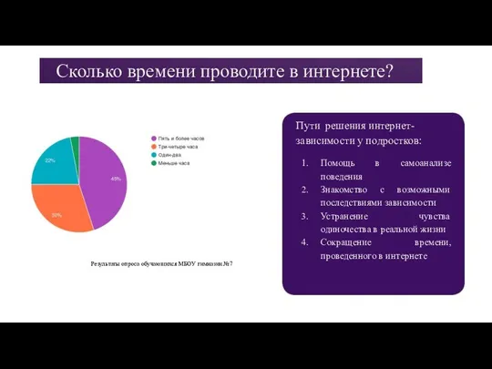 Результаты опроса обучающихся МБОУ гимназии №7 Пути решения интернет-зависимости у