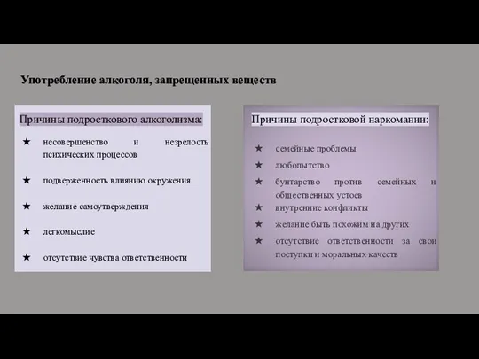 Употребление алкоголя, запрещенных веществ Причины подросткового алкоголизма: несовершенство и незрелость