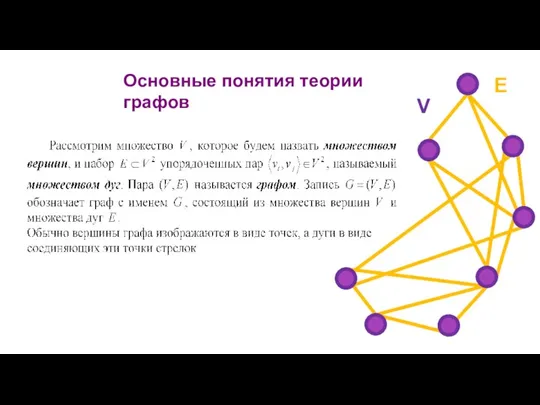 Основные понятия теории графов V E