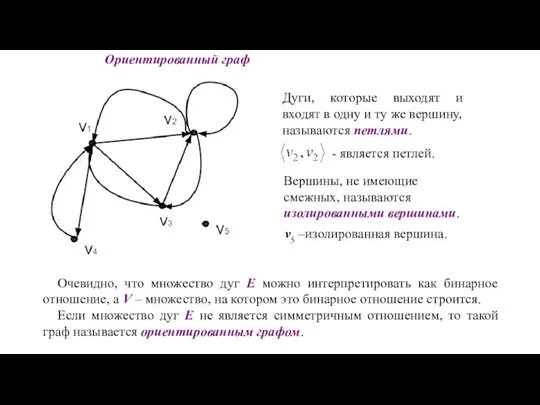 Дуги, которые выходят и входят в одну и ту же