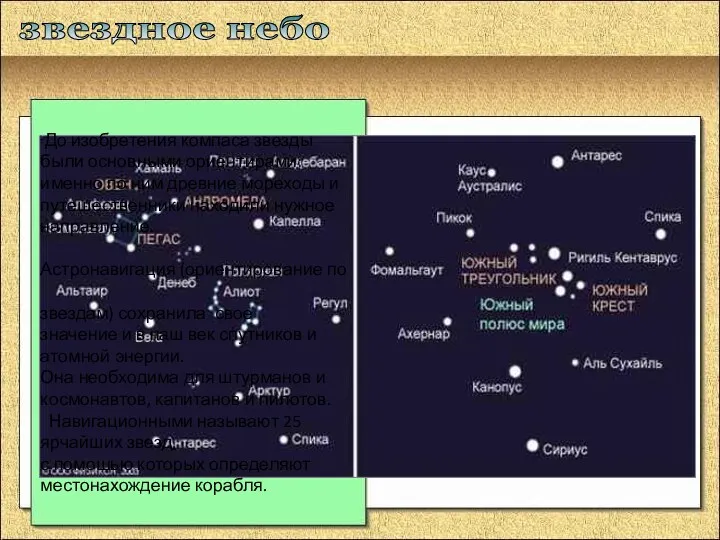 звездное небо До изобретения компаса звезды были основными ориентирами: именно
