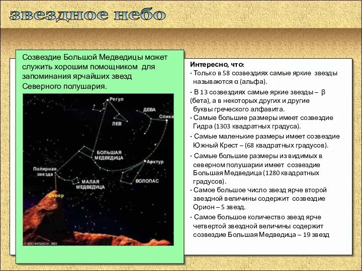 звездное небо Созвездие Большой Медведицы может служить хорошим помощником для