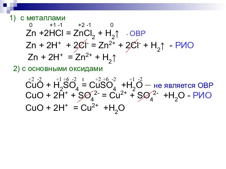 с металлами 0 +1 -1 +2 -1 0 Zn +2HCl