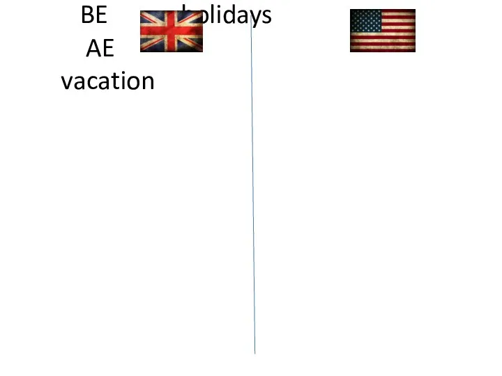 BE holidays AE vacation