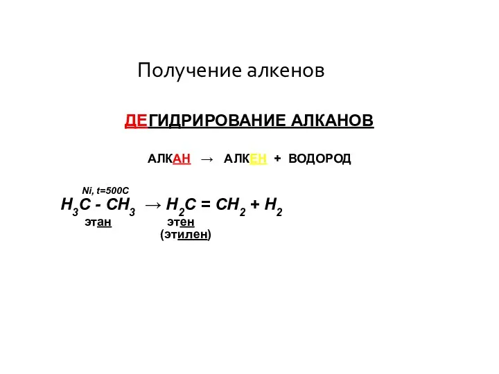 Получение алкенов ДЕГИДРИРОВАНИЕ АЛКАНОВ АЛКАН → АЛКЕН + ВОДОРОД Ni,