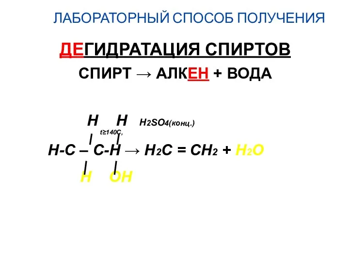 ЛАБОРАТОРНЫЙ СПОСОБ ПОЛУЧЕНИЯ ДЕГИДРАТАЦИЯ СПИРТОВ СПИРТ → АЛКЕН + ВОДА