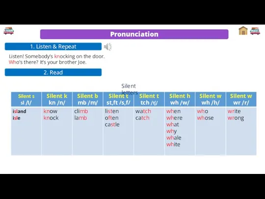 Pronunciation 1. Listen & Repeat 2. Read Listen! Somebody’s knocking