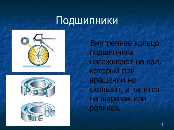 Подшипники Внутреннее кольцо подшипника насаживают на вал, который при вращении