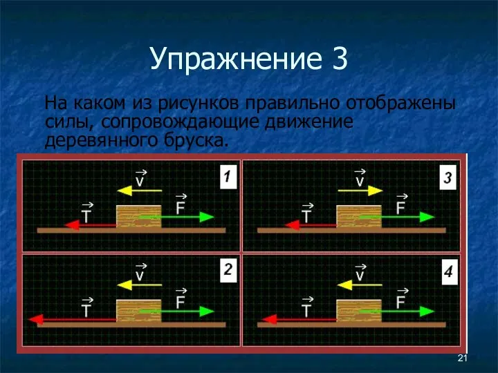 Упражнение 3 На каком из рисунков правильно отображены силы, сопровождающие движение деревянного бруска.