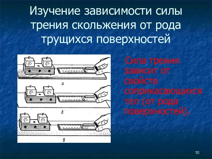 Изучение зависимости силы трения скольжения от рода трущихся поверхностей Сила