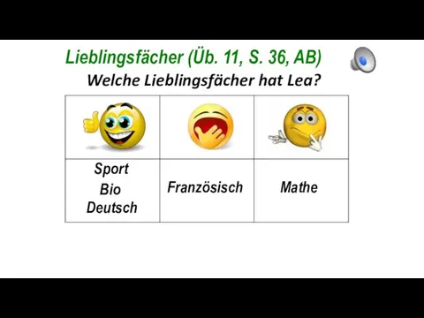 Lieblingsfächer (Üb. 11, S. 36, AB) Welche Lieblingsfächer hat Lea? Sport Bio Deutsch Französisch Mathe