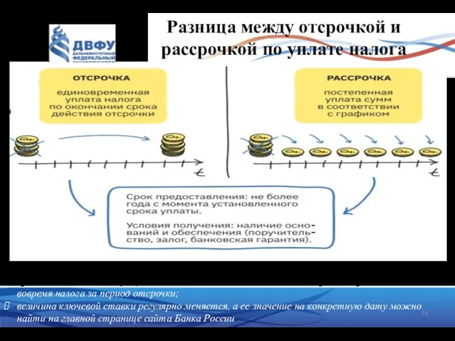 Разница между отсрочкой и рассрочкой по уплате налога важно учитывать,