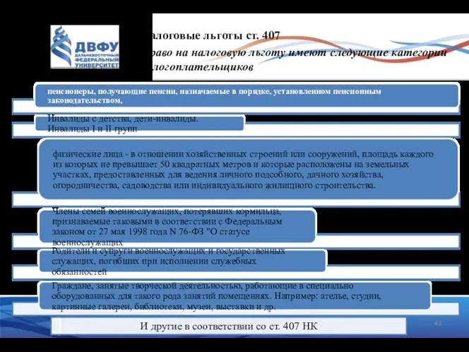 Налоговые льготы ст. 407 Право на налоговую льготу имеют следующие категории налогоплательщиков