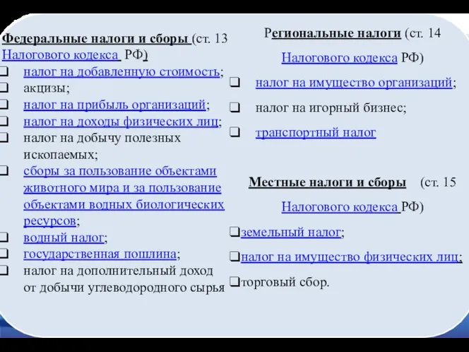 Слайд № Федеральные налоги и сборы (ст. 13 Налогового кодекса