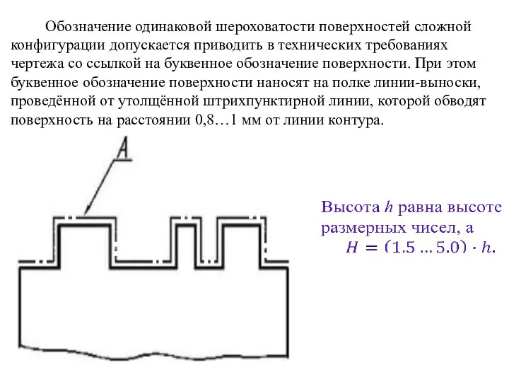 Обозначение одинаковой шероховатости поверхностей сложной конфигурации допускается приводить в технических