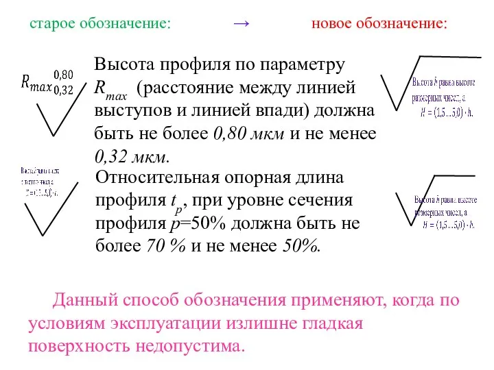 старое обозначение: → новое обозначение: Высота профиля по параметру Rmax