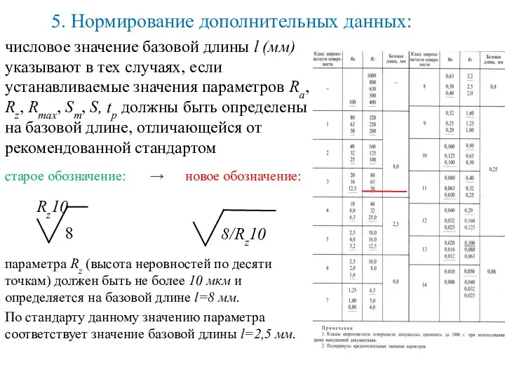 5. Нормирование дополнительных данных: числовое значение базовой длины l (мм)