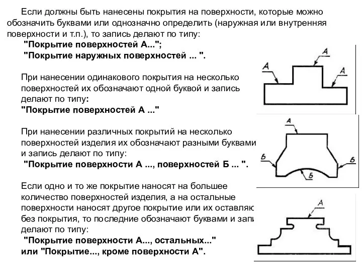 Если должны быть нанесены покрытия на поверхности, которые можно обозначить