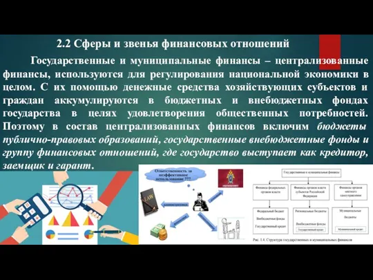 2.2 Сферы и звенья финансовых отношений Государственные и муниципальные финансы – централизованные финансы,