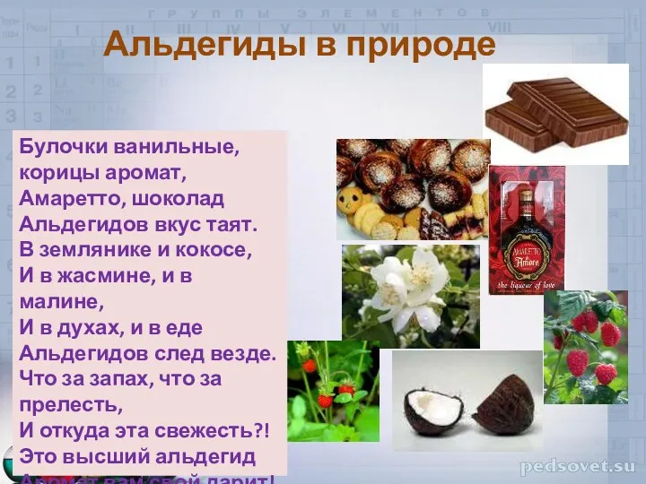 Булочки ванильные, корицы аромат, Амаретто, шоколад Альдегидов вкус таят. В